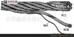 �����x�����ؙC(j��)䓽z�K������ЩҪ����